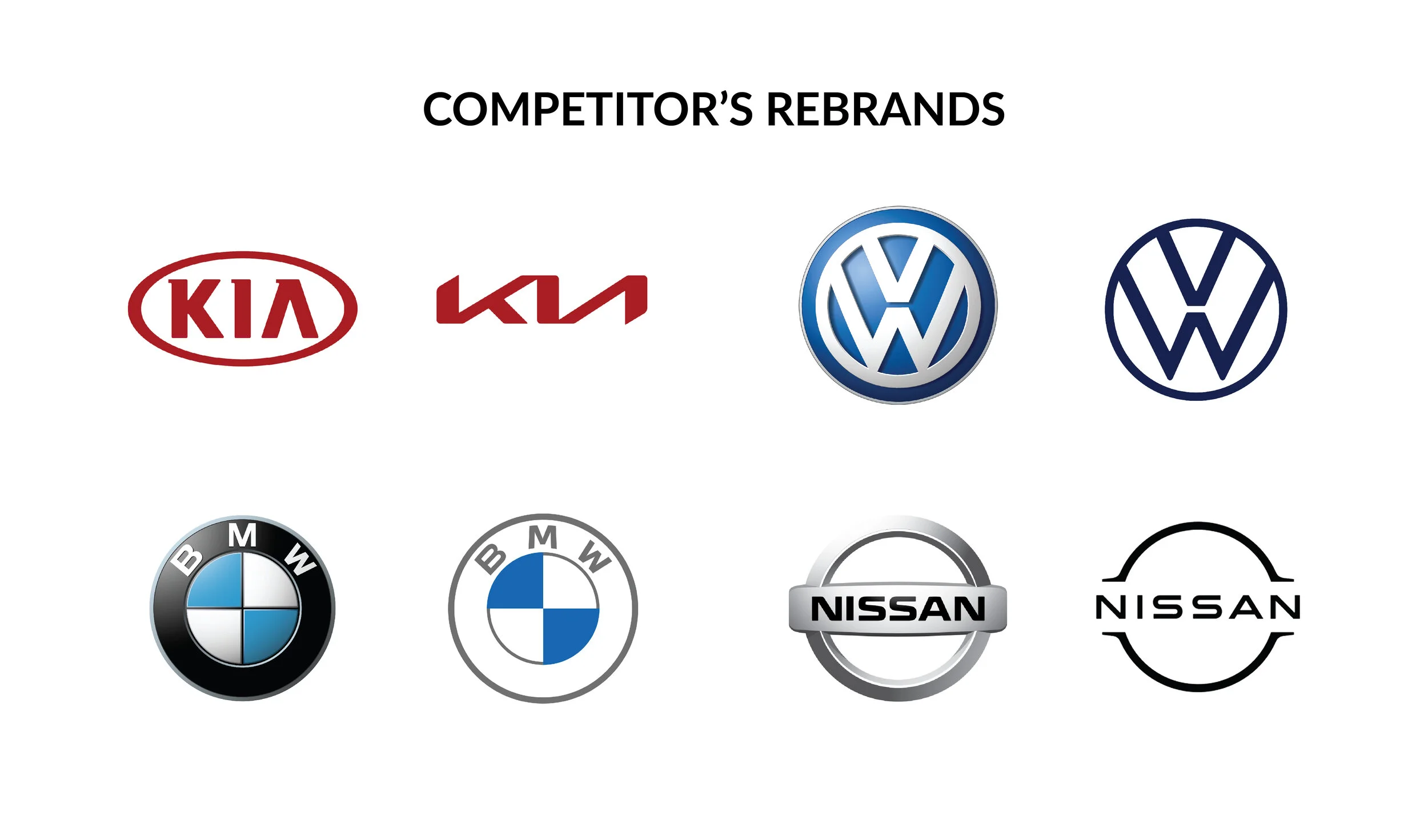 Aston Martin Brand Identity — Marcelas Henderson