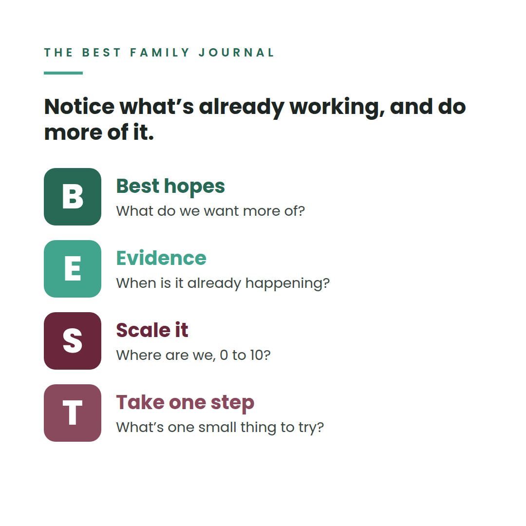 Unplug_Reconnect_tile_05-best-journal.png