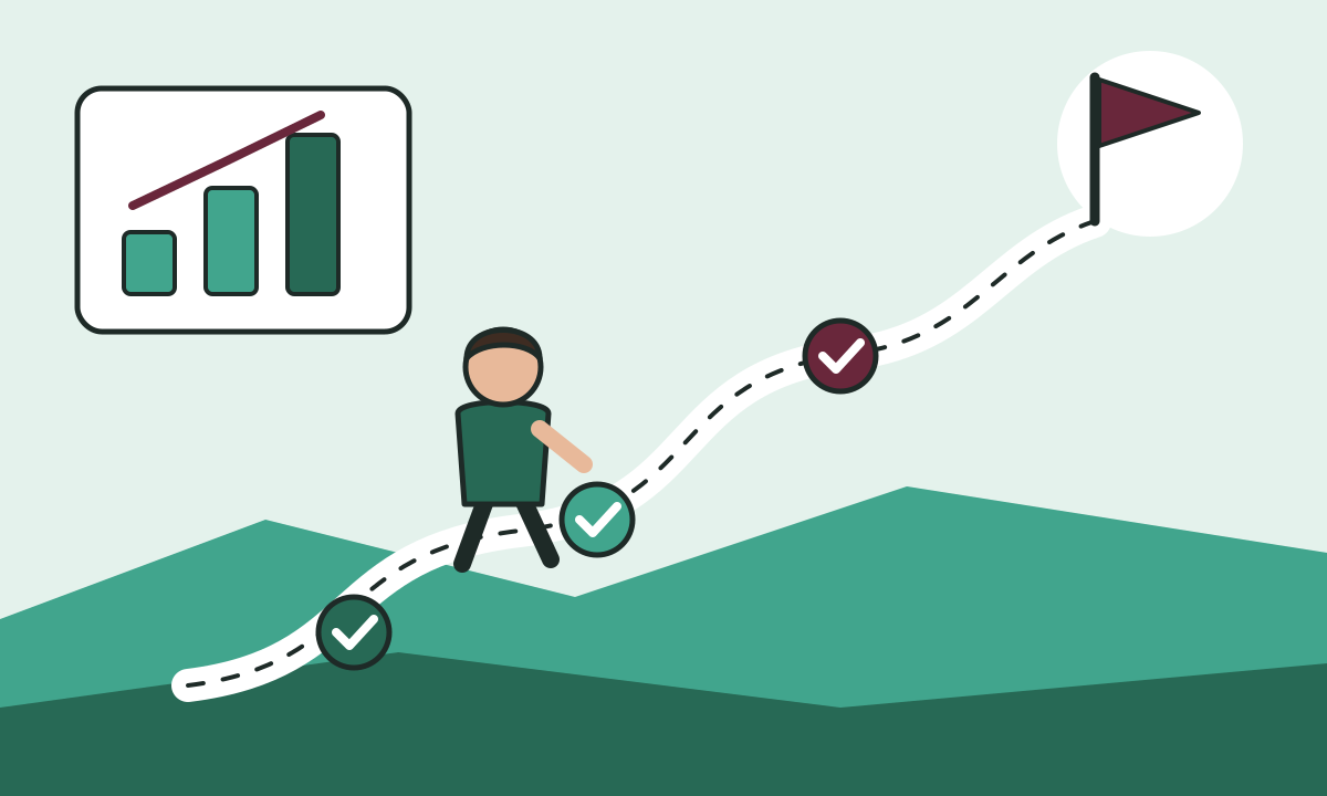 Follow-Up Coaching Sessions