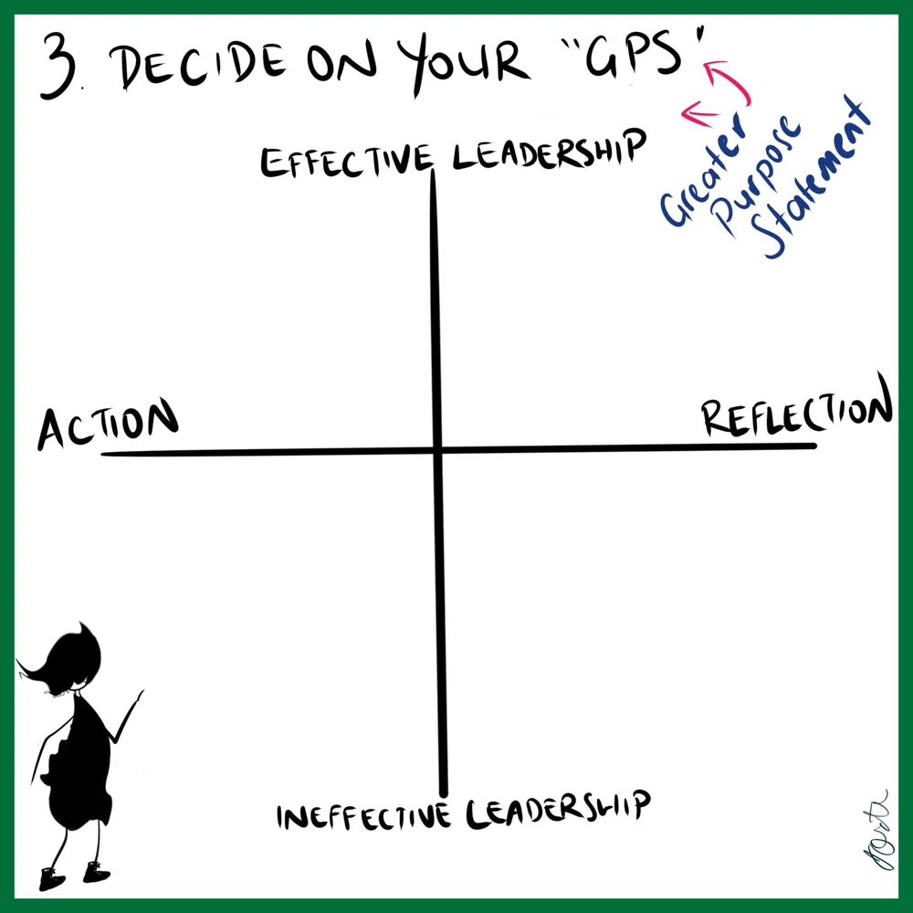 4. Polarity_Map_Step_By_Step.jpg