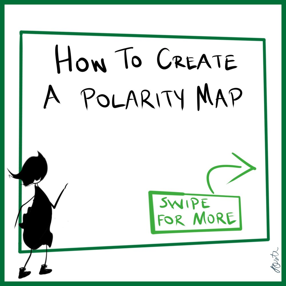1. Polarity_Map_Step_By_Step.jpg