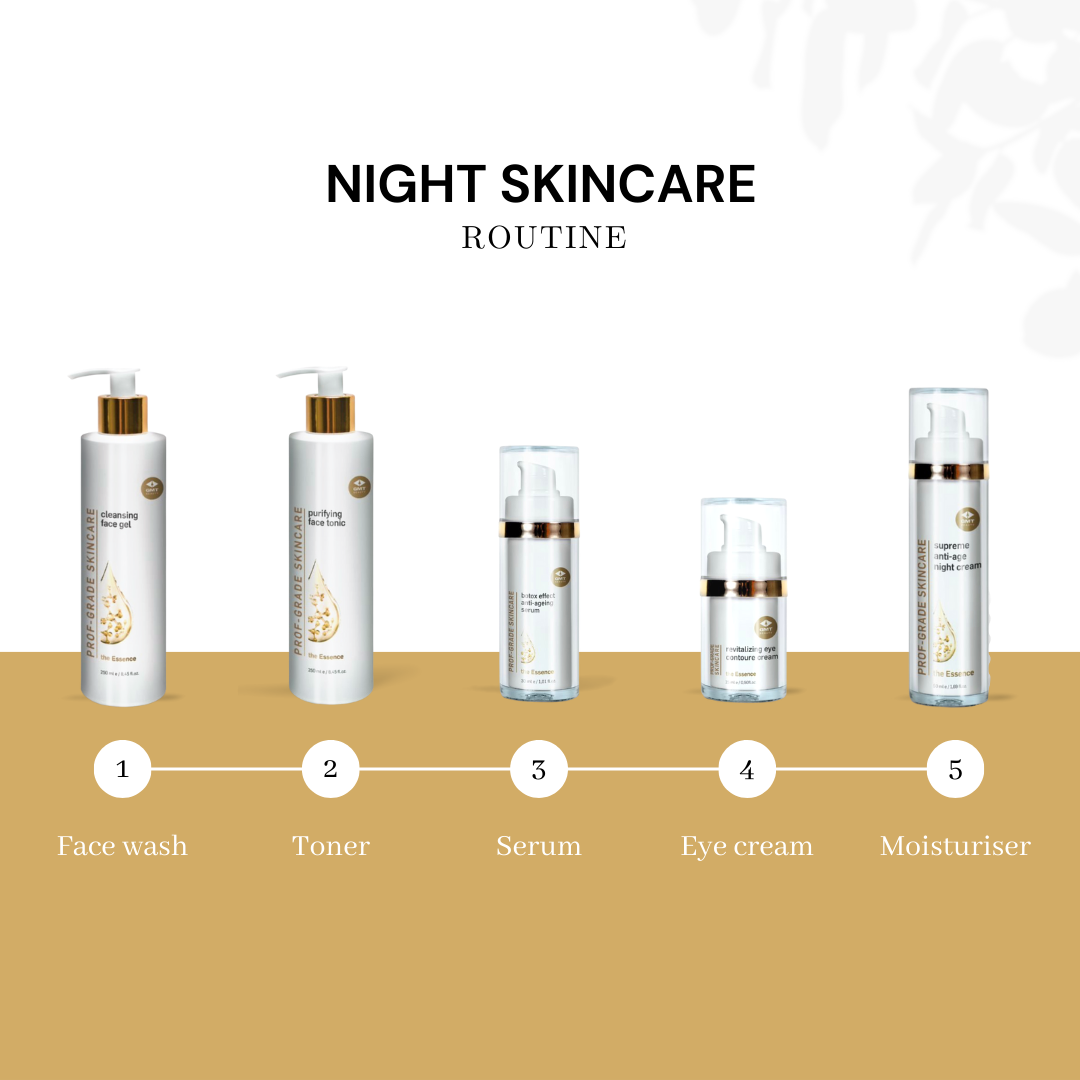 The Ultimate Night Skincare Routine: Unveiling Your Radiant Beauty