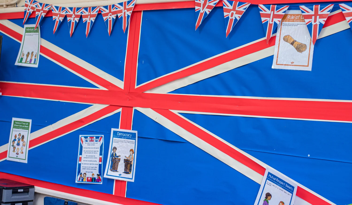 British Values — Sacred Heart Catholic Primary School