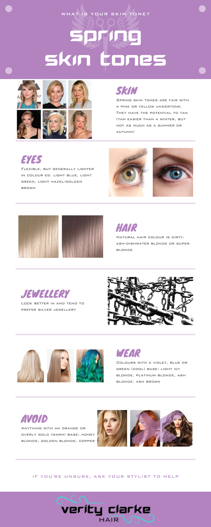 How to Pick The Best Hair Colour for Your Skin Tone — Verity Clarke Hair |  The Art House