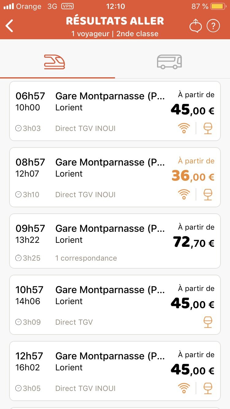 TGV Paris Montparnasse - Lorient