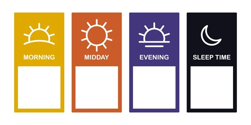 Want To Have a Better Day? Plan It!
