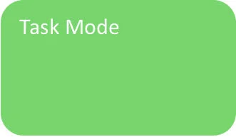 Task-Mode.jpg