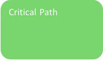 Critical-Path.jpg