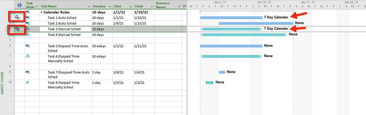 Microsoft Project Gantt Chart illustrating the assignment of a base calendar to a task and the resulting changes to task scheduling and dates.