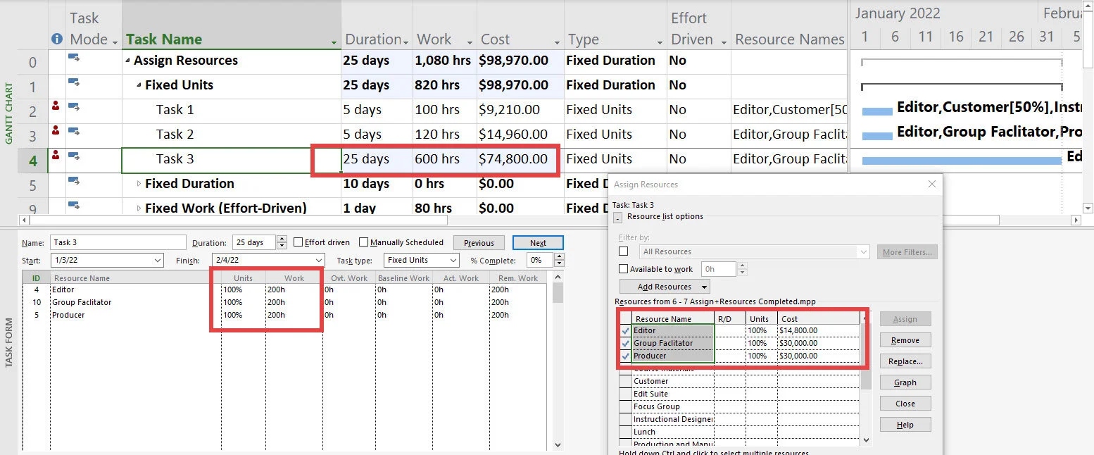 Microsoft Project Gantt Chart illustrating a calculation that produces unrealistic scheduling results, demonstrating why Task Type and Effort Driven selections should be evaluated carefully.