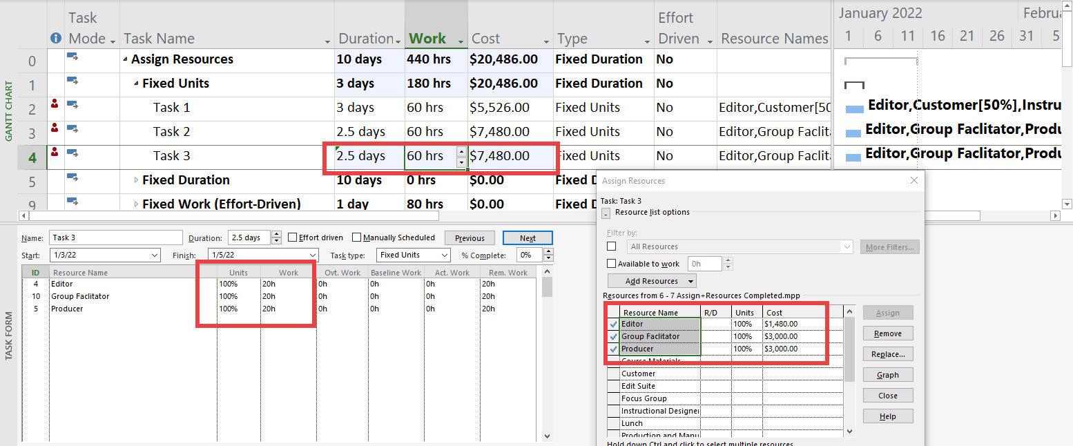 Microsoft Project example illustrating the Fixed Units Task Type, where assigned resource units remain constant while duration and work are recalculated.