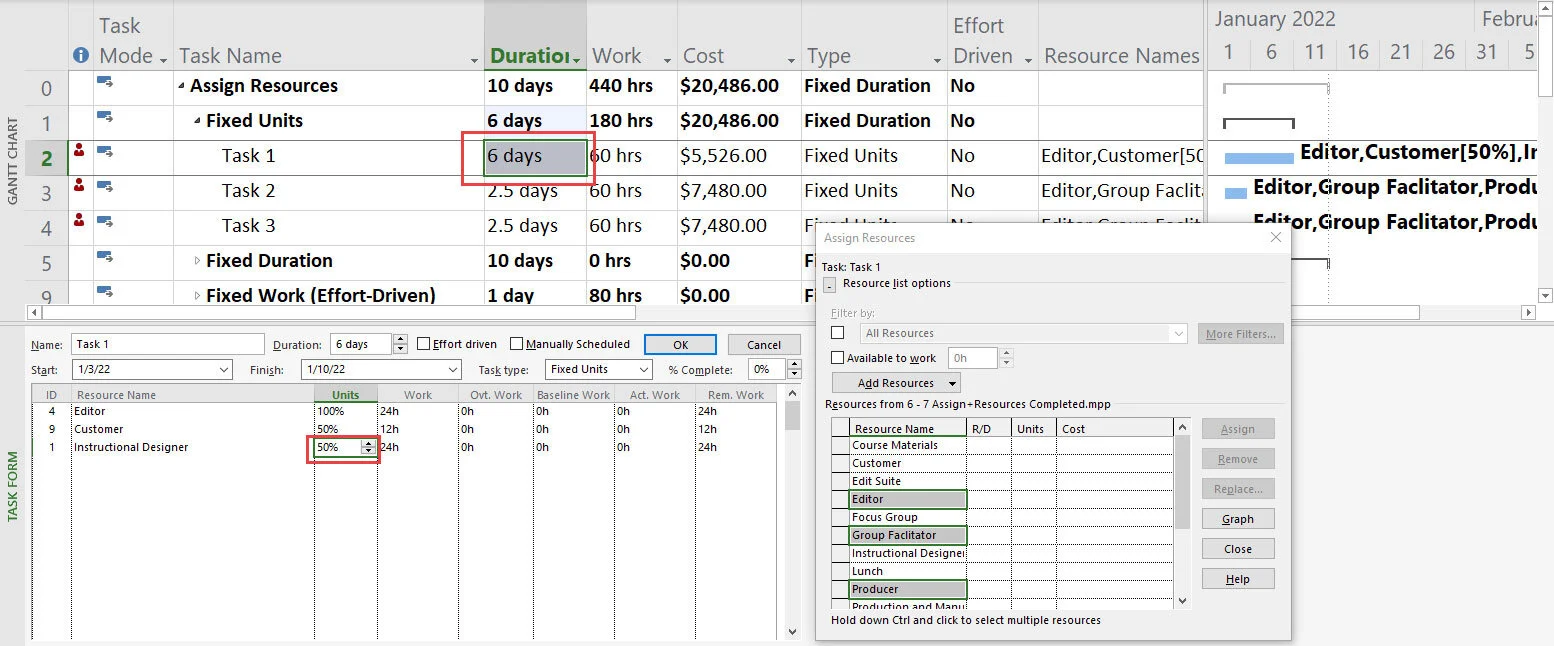 Microsoft Project Gantt Chart showing a Fixed Units task where the longest individual resource assignment determines the overall Activity duration.
