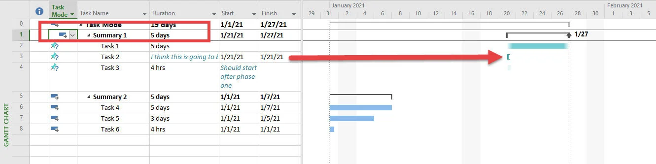 Microsoft Project Gantt Chart showing an Automatically Scheduled summary element containing Manually Scheduled activities and displaying the resulting duration rollup.