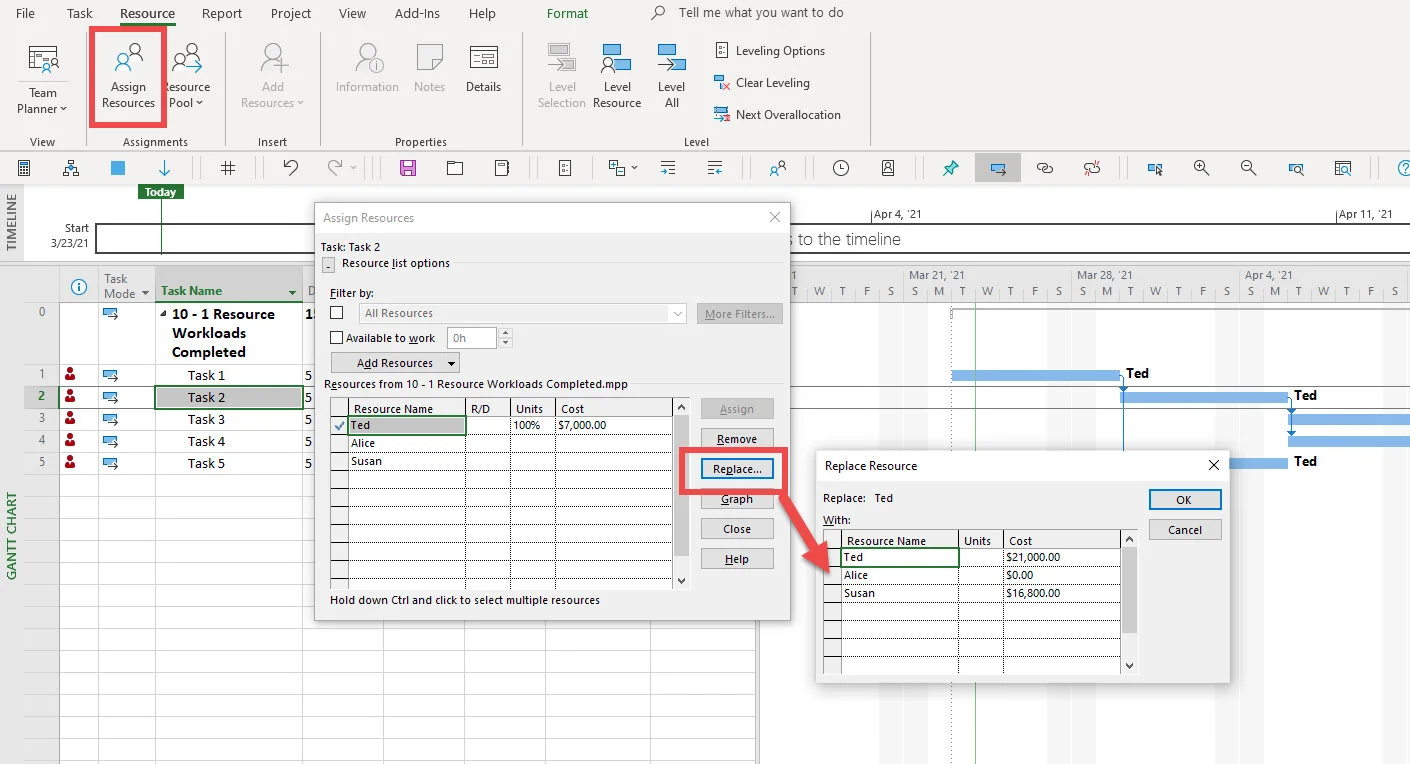 Completed Microsoft Project exercise showing generic resources replaced with named team members and corrected resource assignments after resolving an overallocation.