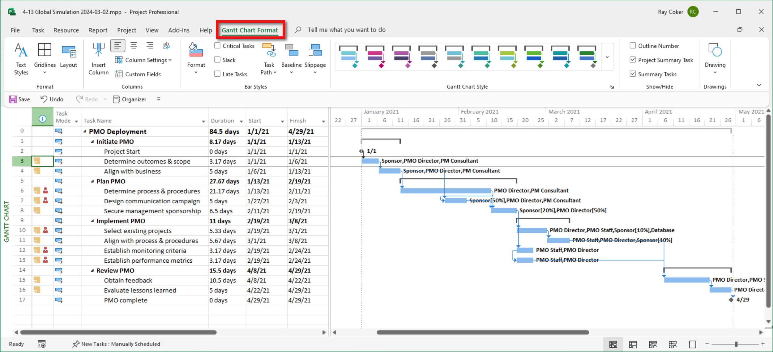 Microsoft Project Gantt Chart view with the Gantt Chart Format tab selected, showing commands for bar styles, critical tasks, slack, columns, layout, and display options.