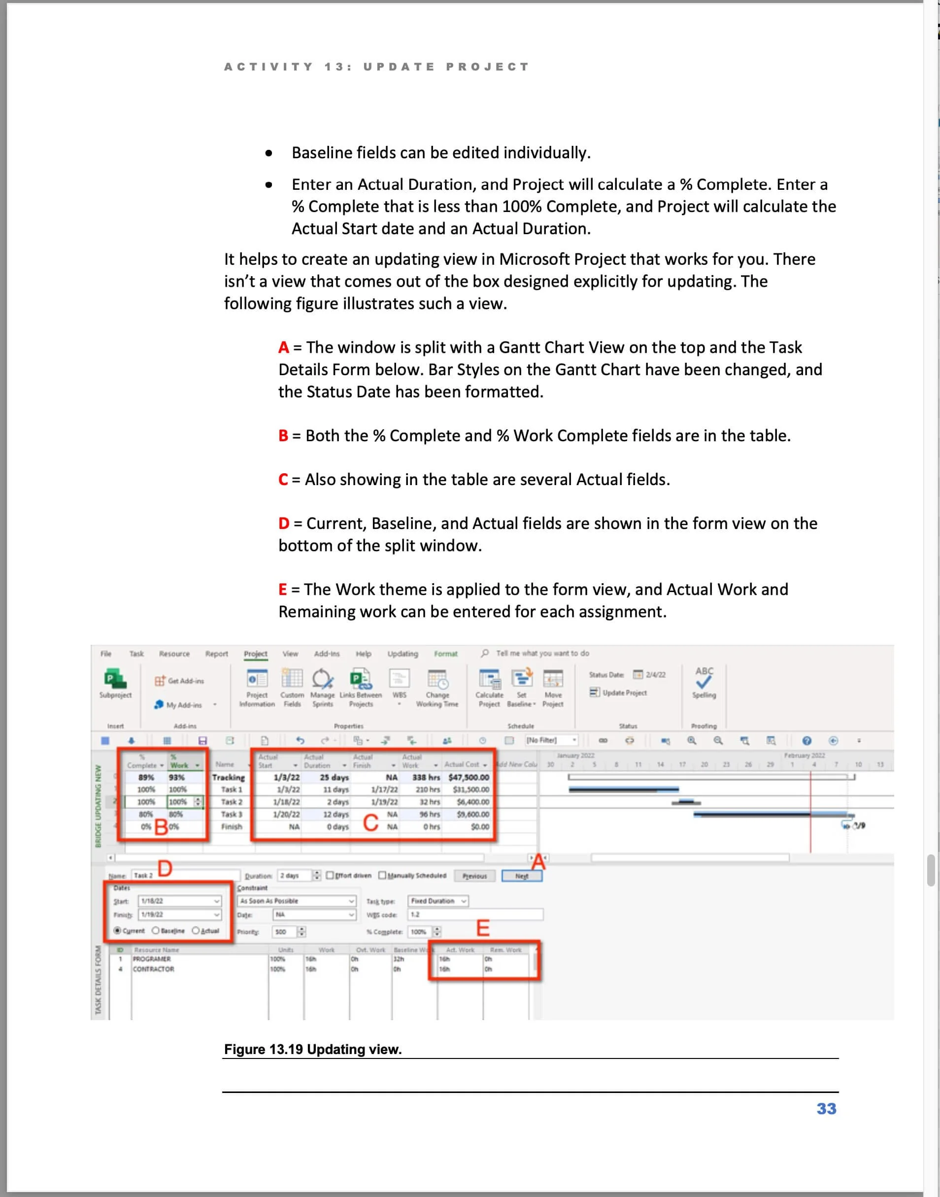 MS Project Master Class