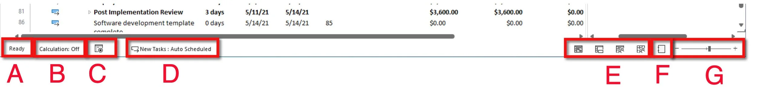 Microsoft Project status bar labeled A through G, showing Ready status, Calculation Off, macro recording, Auto Scheduled tasks, view shortcuts, reports, and the zoom slider.