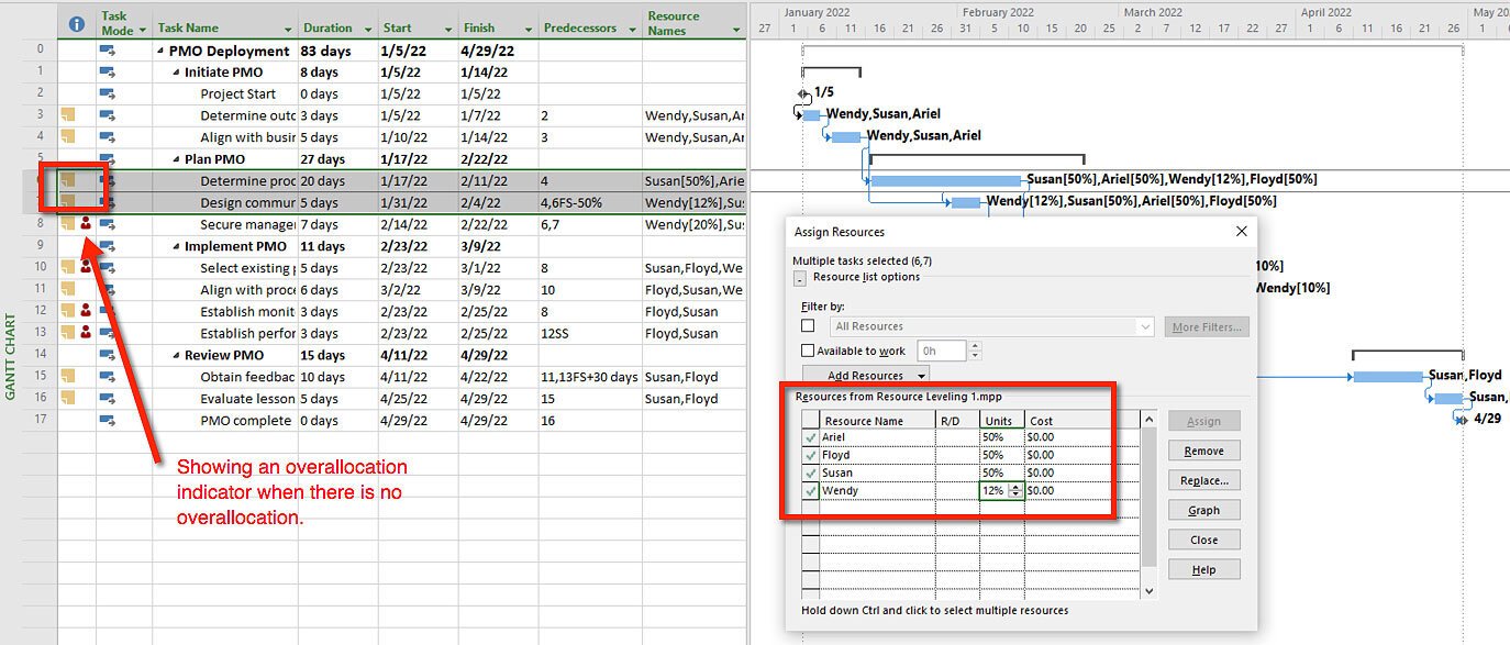 Incredible Microsoft Project training - how make resource assignment adjustments to resolve workload conflicts in Microsoft Project.