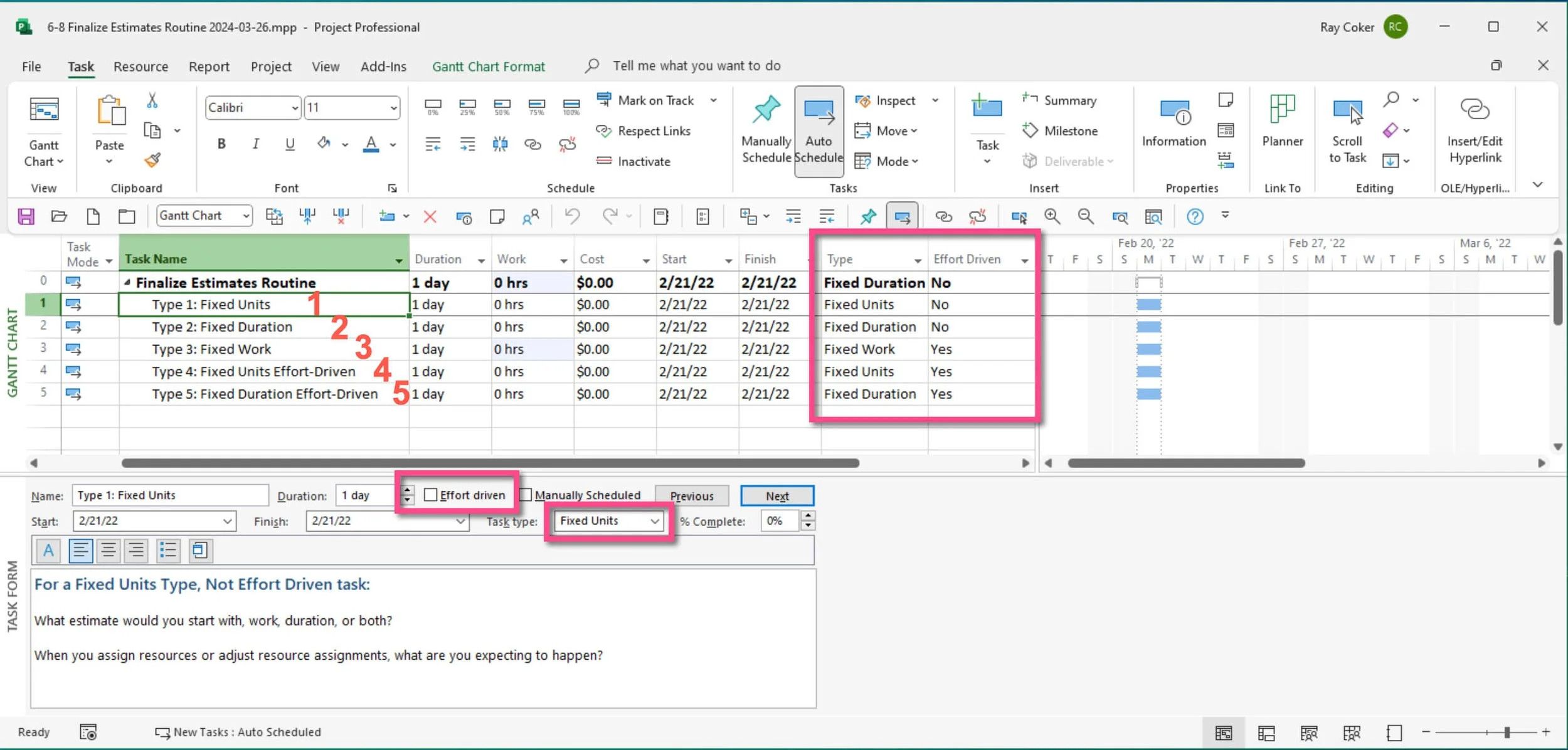 Microsoft Project Finalize Estimates Routine exercise displaying the five Task Type and Effort Driven calculation combinations used to verify estimating behavior.
