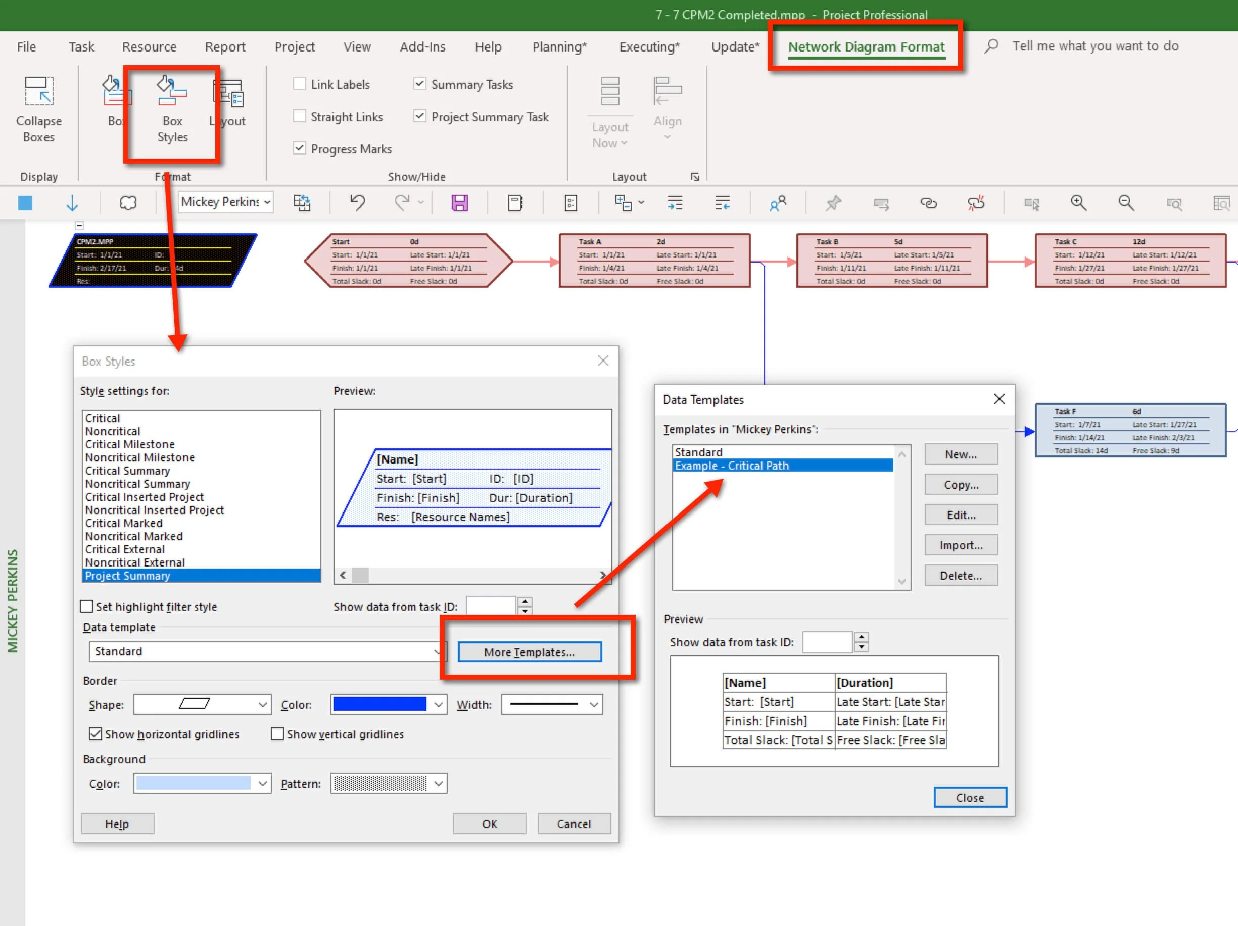 Completed Microsoft Project Network Diagram view showing the imported Example—Critical Path template with customized CPM fields and formatting.
