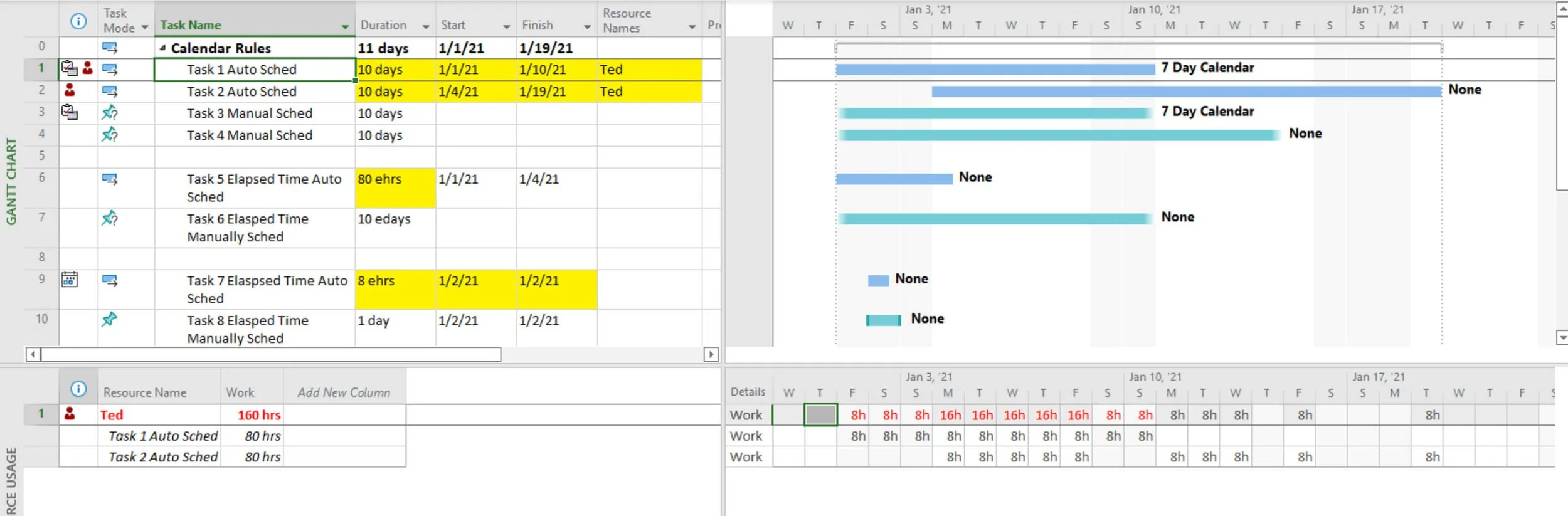 Microsoft Project Calendar Rules.mpp file showing task bars, calendars, and scheduling results used to demonstrate project, task, resource, and elapsed-time calendar behavior.