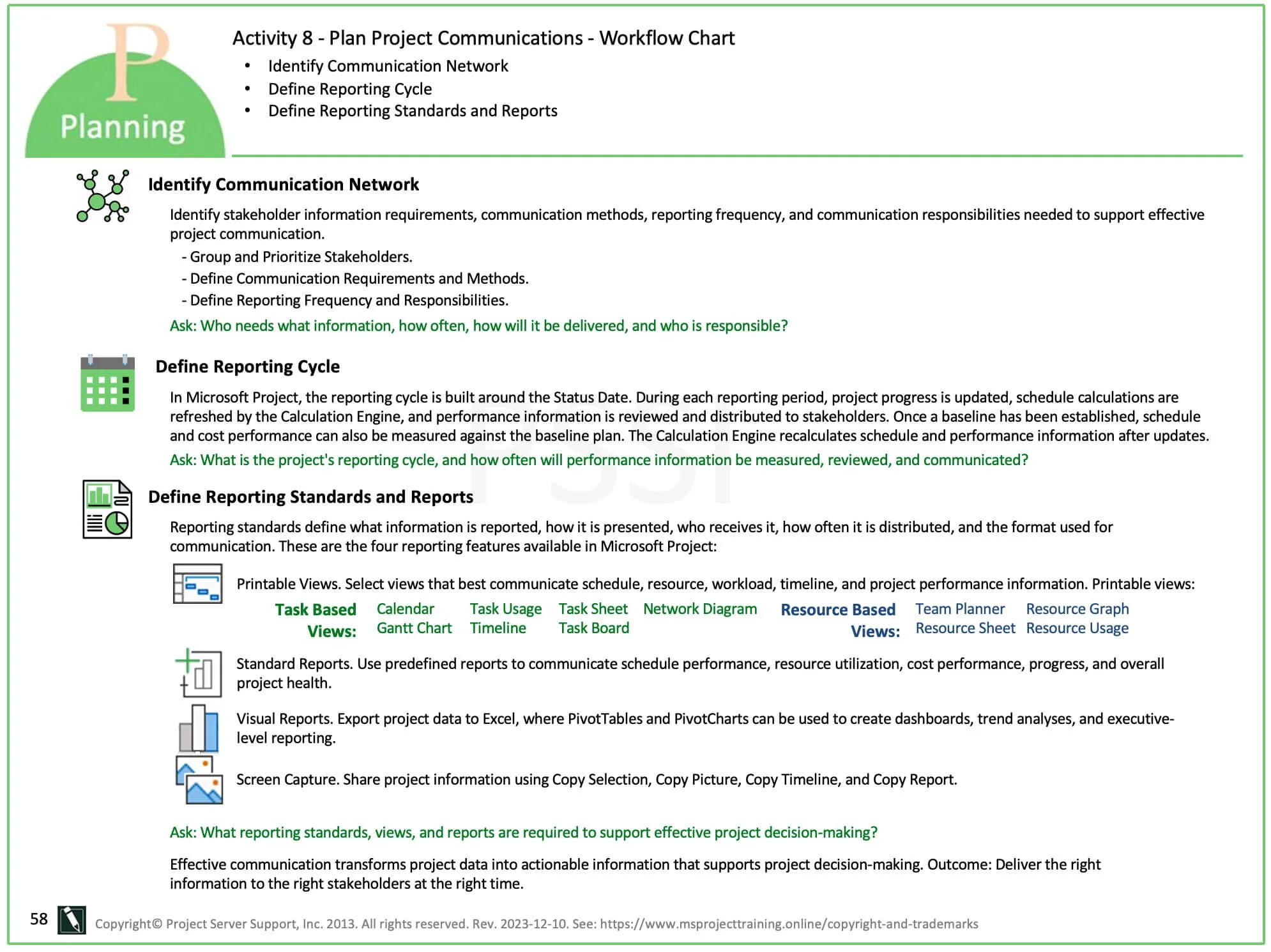 Project communication workflow illustrating the sequence of identifying the communication network, defining the reporting cycle, establishing reporting standards, and selecting Microsoft Project reporting tools.
