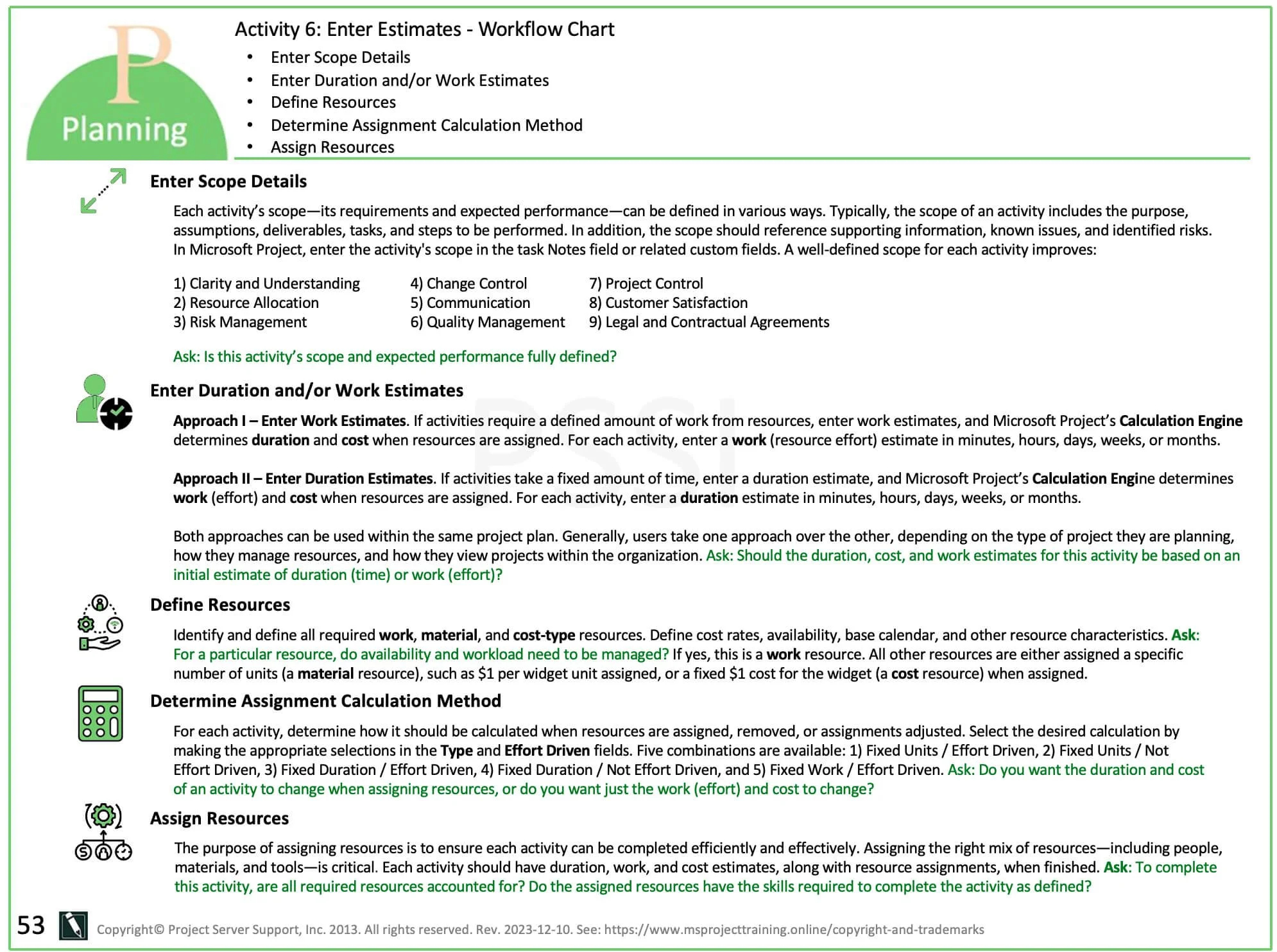 The best approach to entering estimates in Microsoft Project