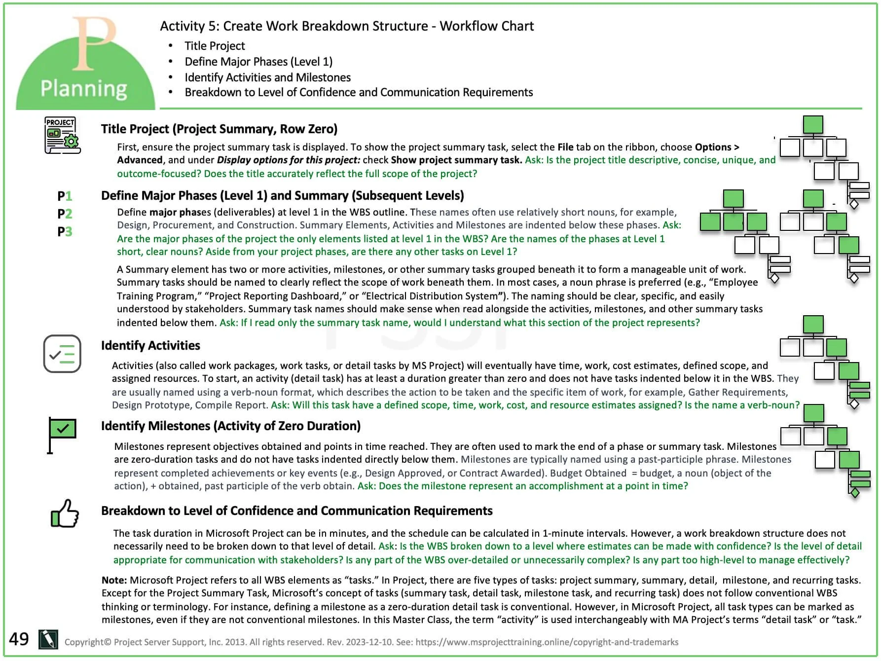 Work Breakdown Structure Workflow Chart