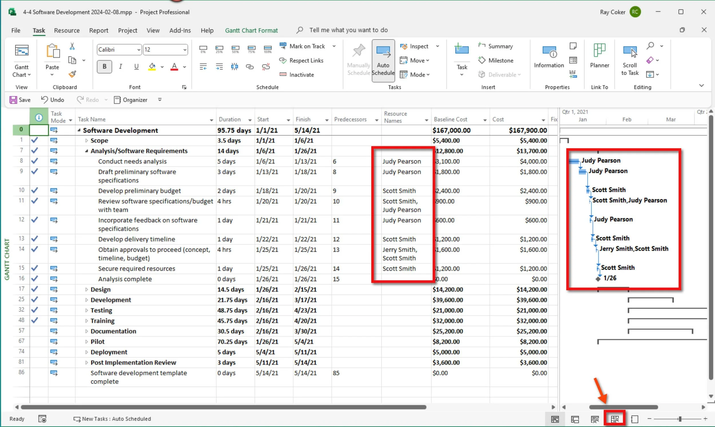 Microsoft Project Gantt Chart showing an active software development project with named resources, assignments, costs, task dates, and completed work.