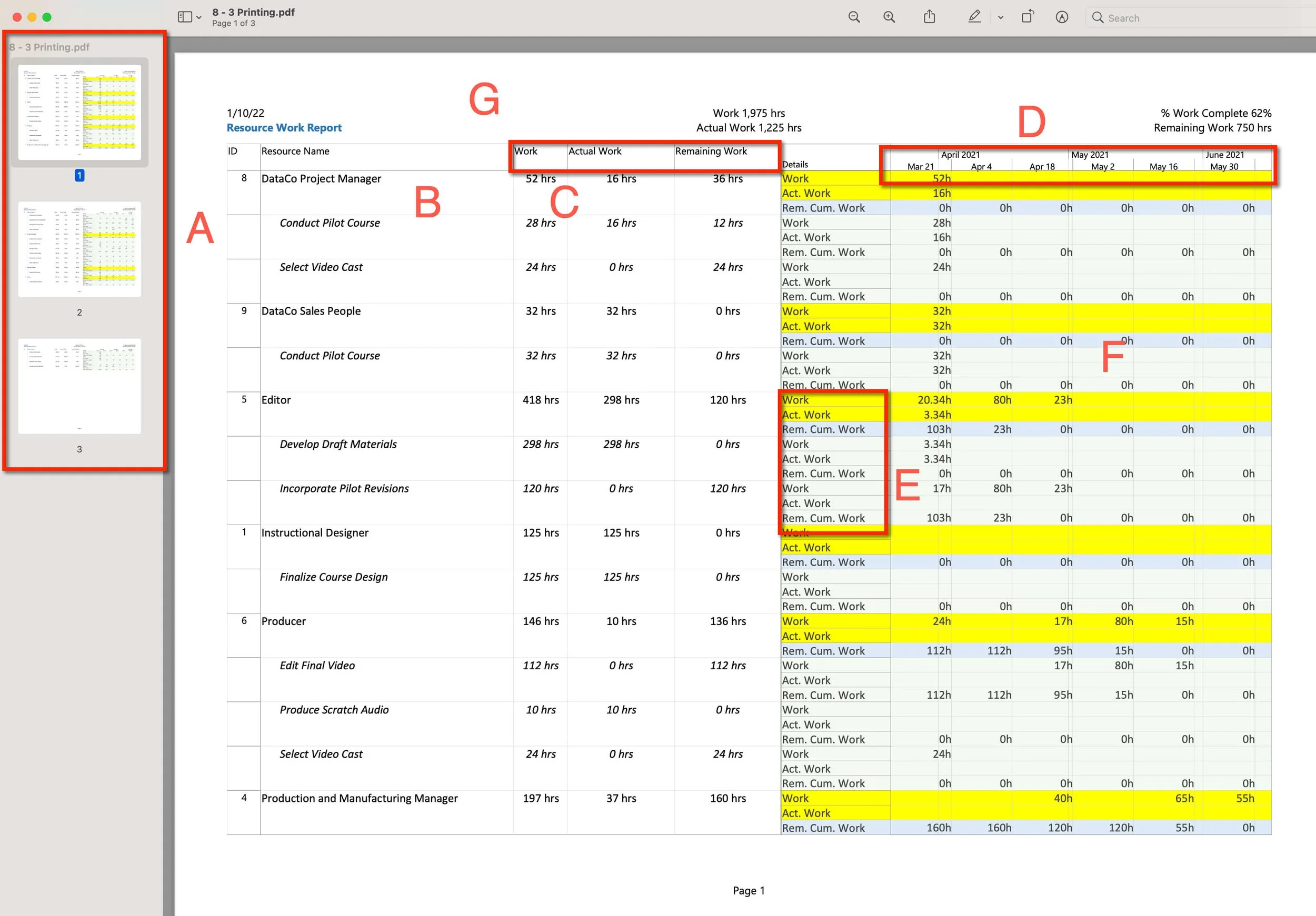 Microsoft Project Backstage Print page displaying print preview, printer selection, print settings, and access to Page Setup.