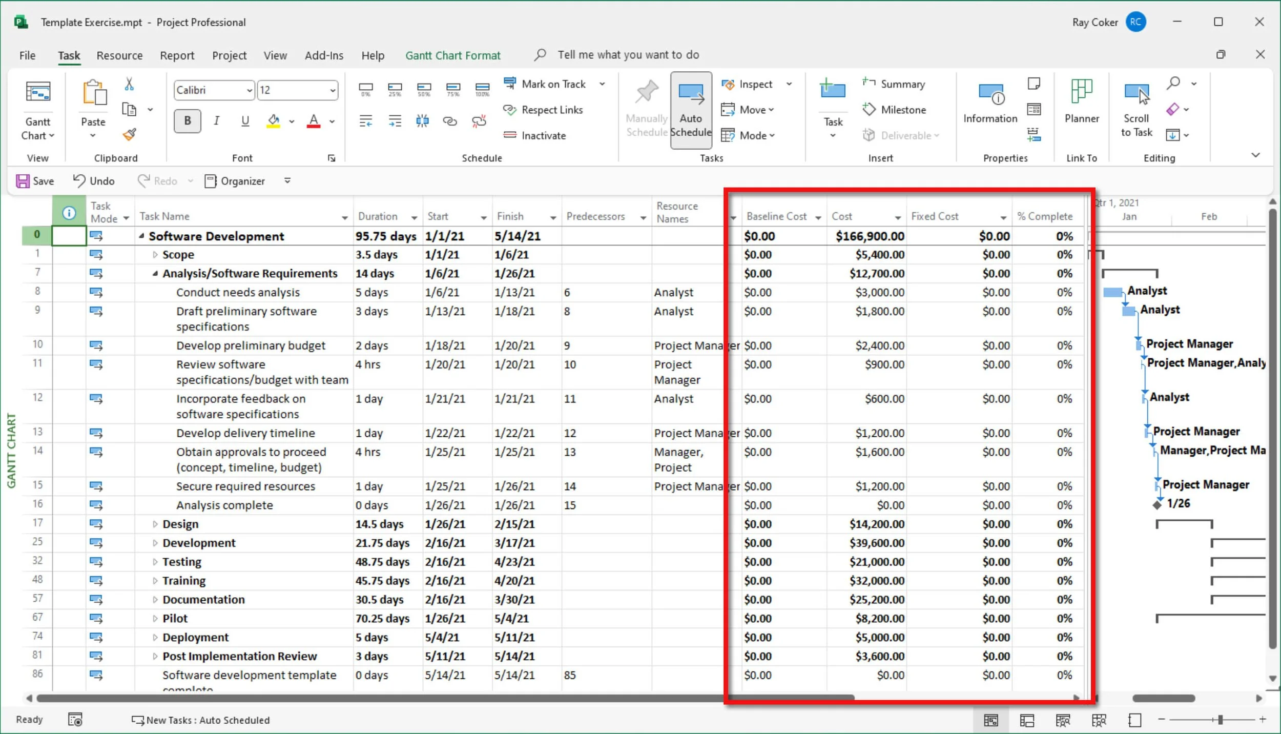Microsoft Project Template Exercise.mpt file displaying the standardized project environment created for the Master Class and used as the basis for new projects.