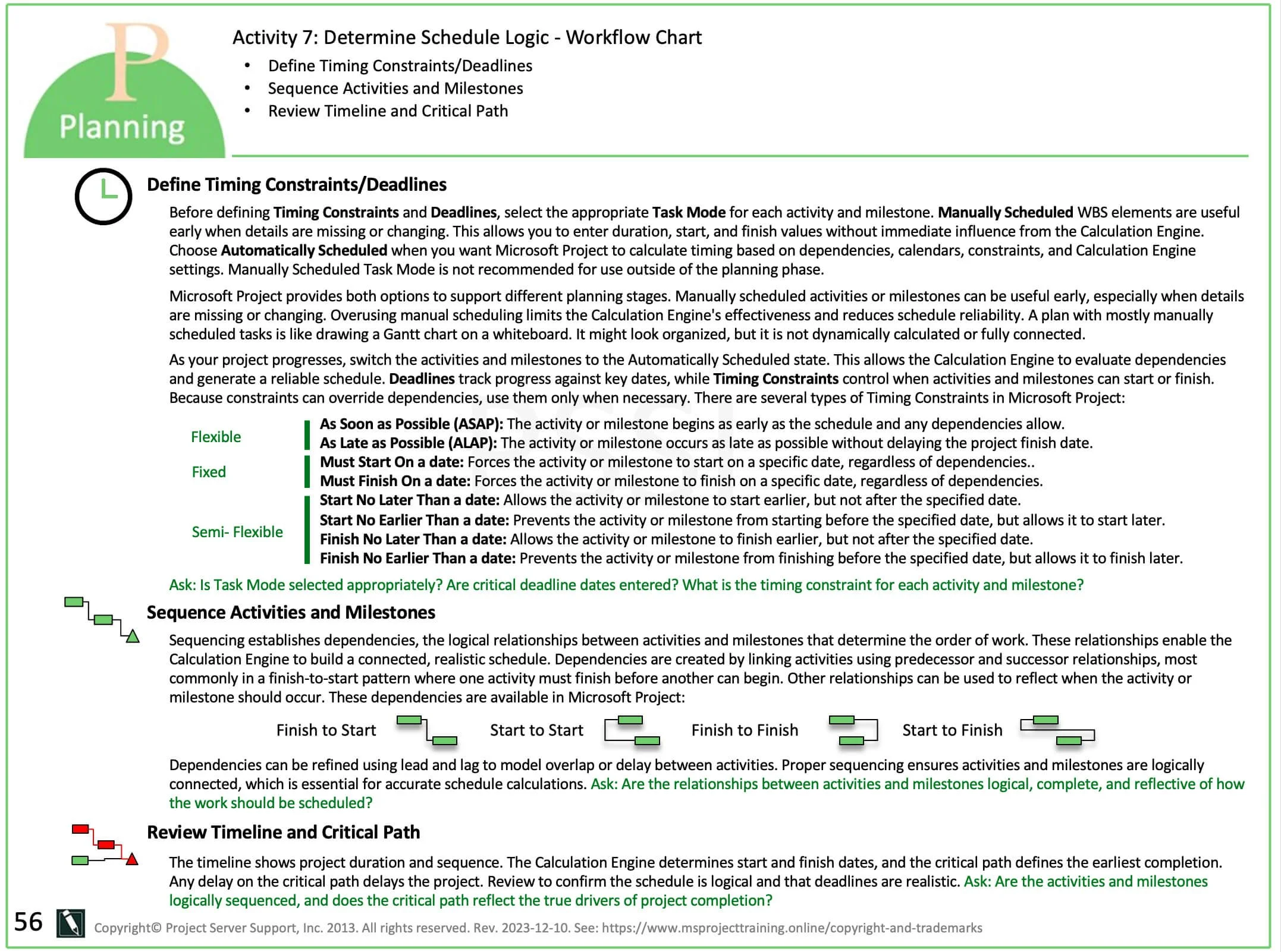 Workflow chart illustrating the sequence of steps for determining schedule logic, including timing constraints, Task Modes, dependencies, Critical Path analysis, and schedule review.
