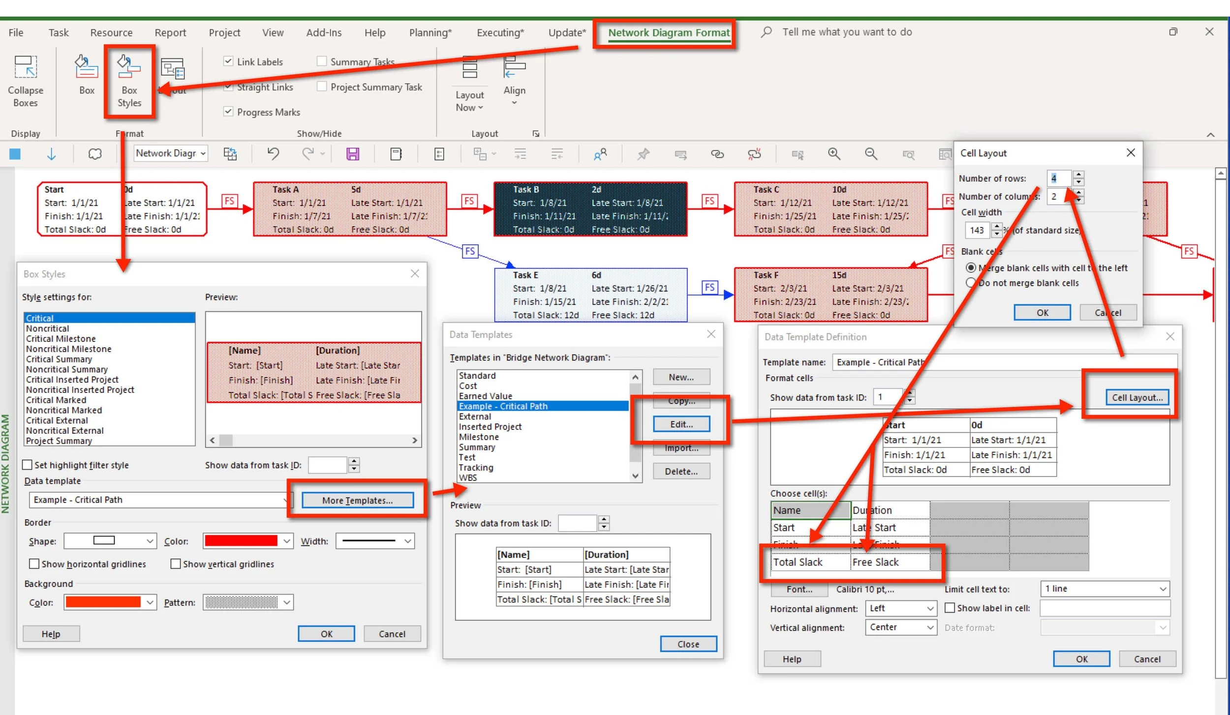 Microsoft Project Box Styles and Data Templates dialog boxes displaying the configuration of Network Diagram templates to include Total Slack and Free Slack fields.