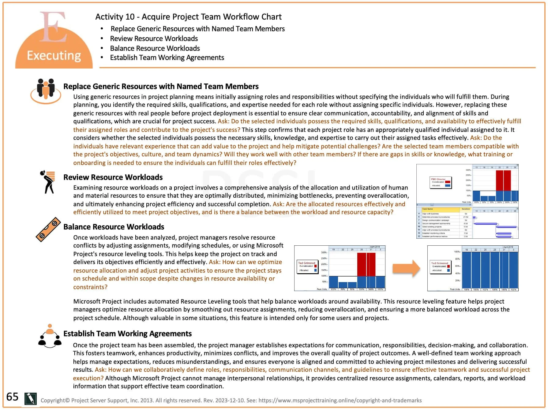 Acquire Project Team Workflow showing the complete Microsoft Project resource management process, from replacing generic resources with named team members through workload balancing, Resource Leveling, Project Team Working Agreements