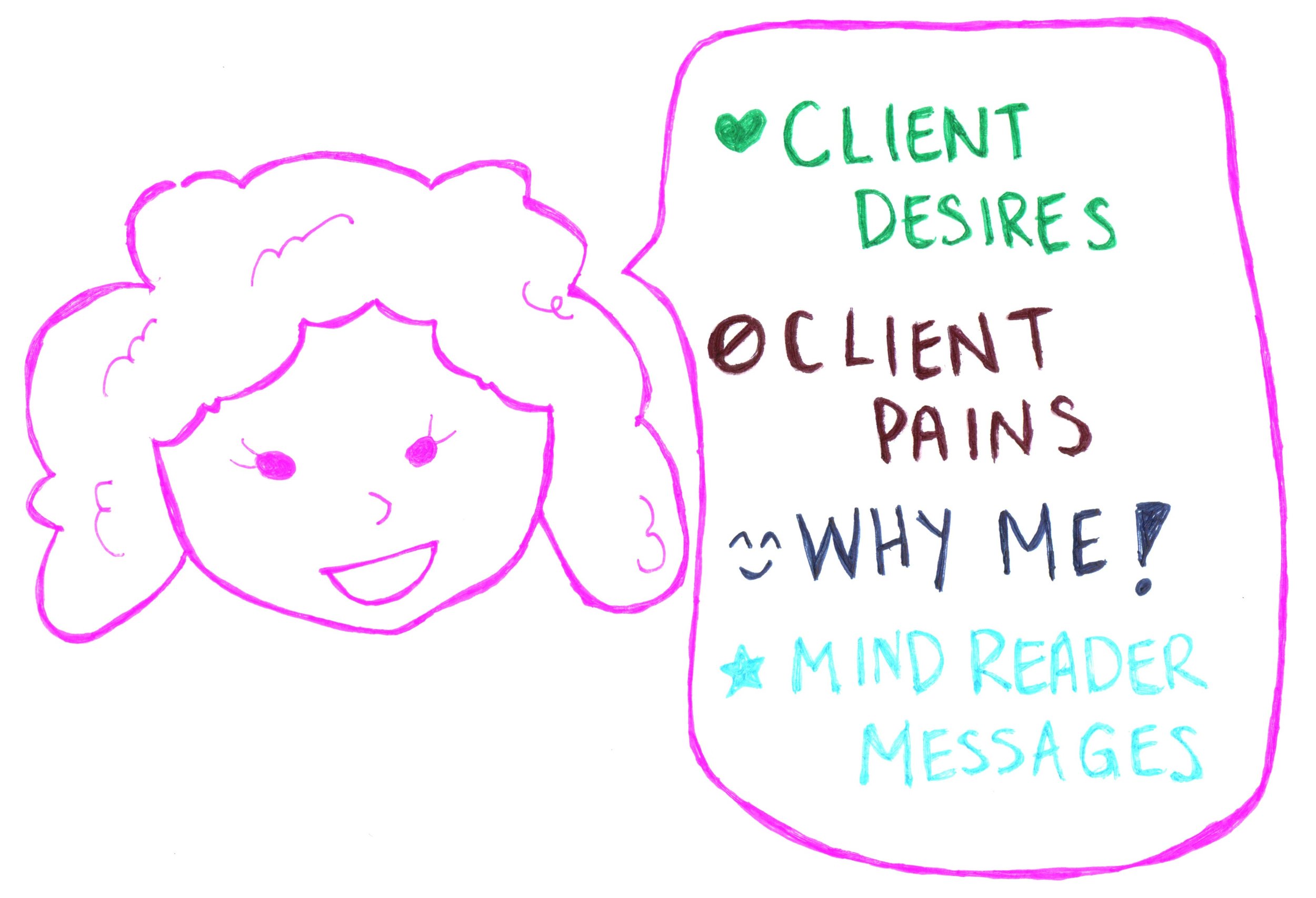 Messaging Playbook