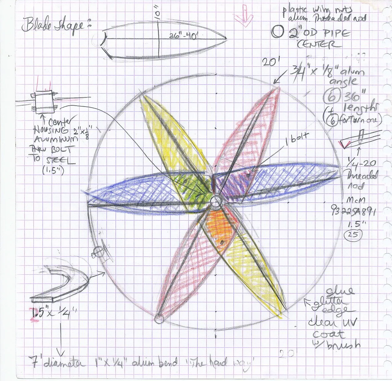 design sketch plan