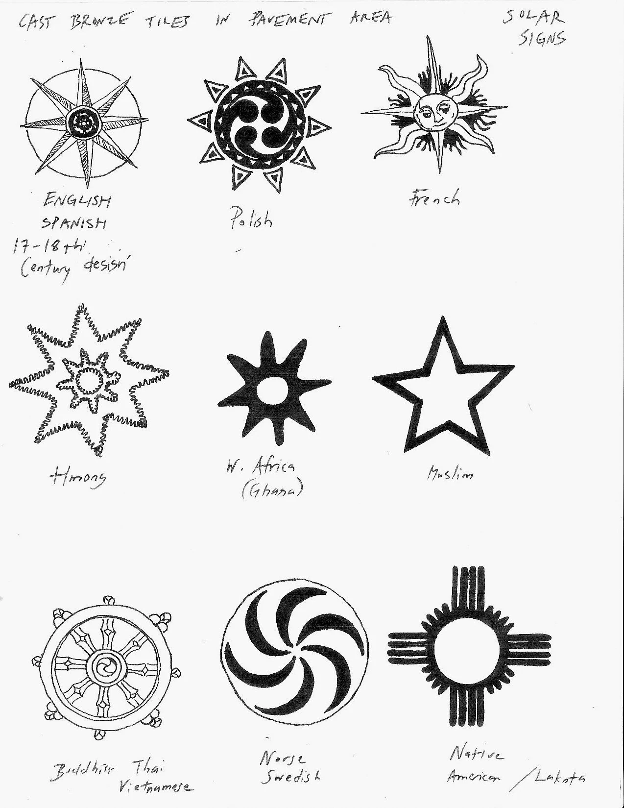 Aluminum sun signs.jpg