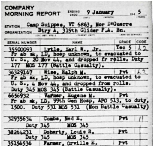 Company Morning Reports