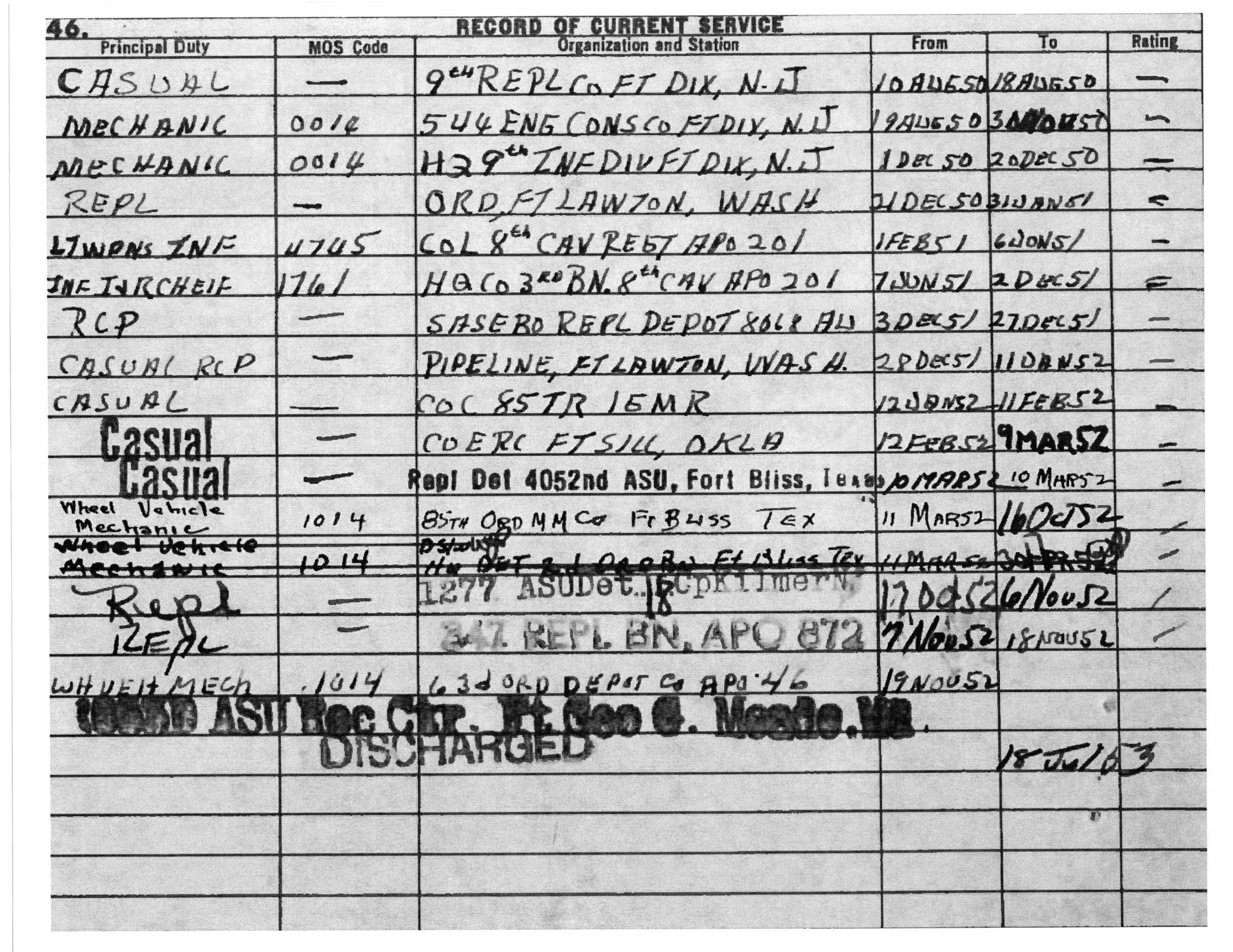 Furmanchik George Lawrence ARMY 33144935 ENL OMPF FOIA wmbonnamy@gmail.com-05.jpg