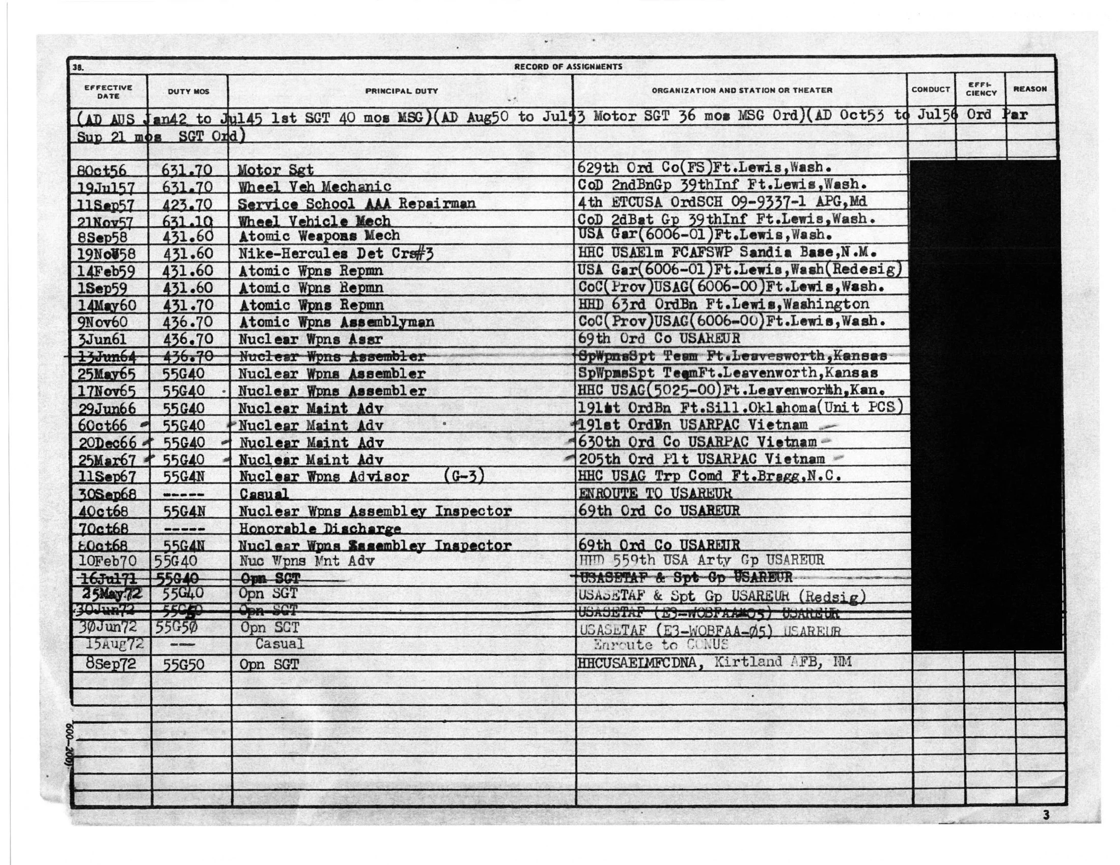 Furmanchik George Lawrence ARMY 33144935 ENL OMPF FOIA wmbonnamy@gmail.com-08.jpg