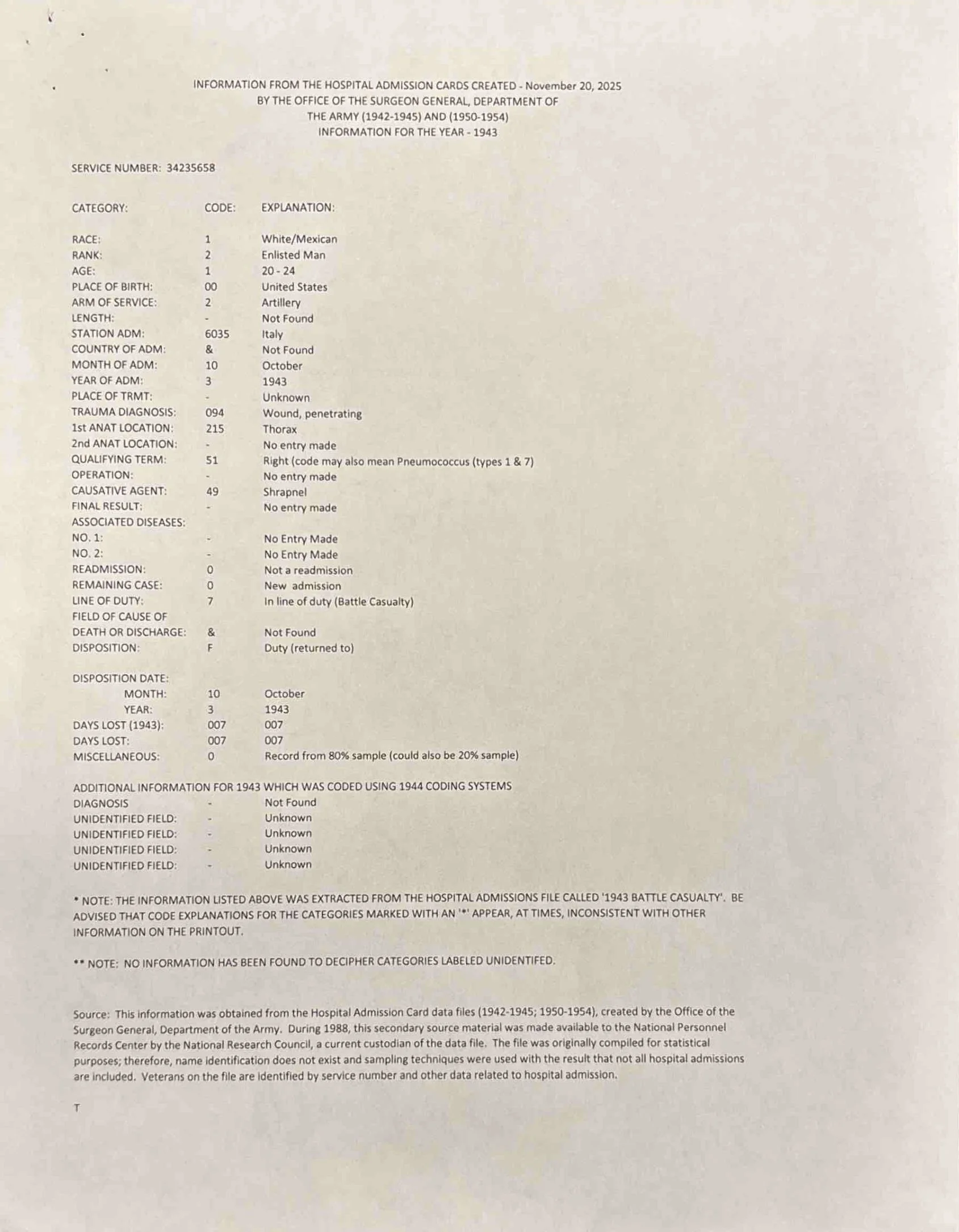 Drewett Oliver Watson ARMY 34235658 ENL OMPF-2.jpg