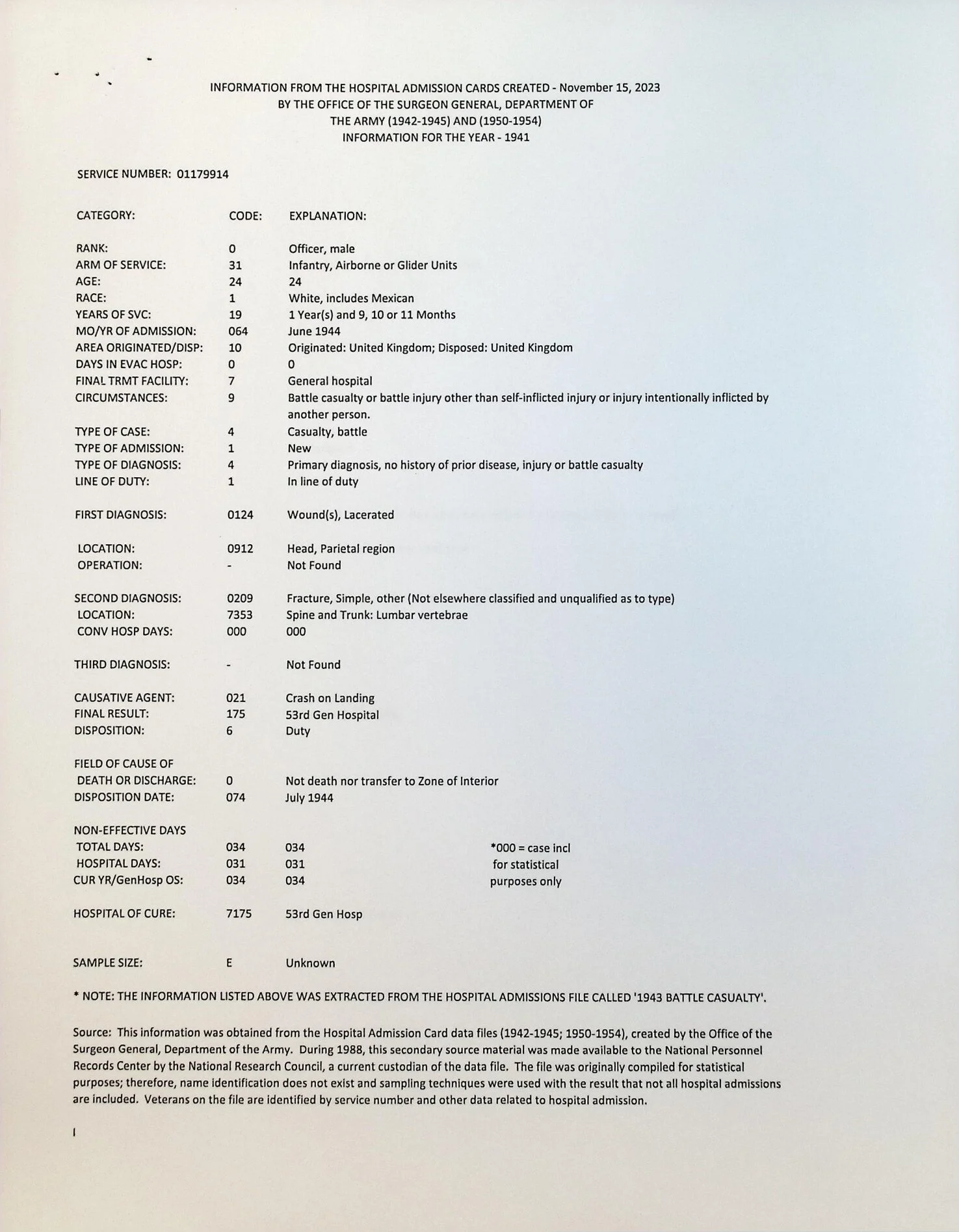 Johnson, Richard W. (Army OMPF) (Bill Bonammy)_006.jpg