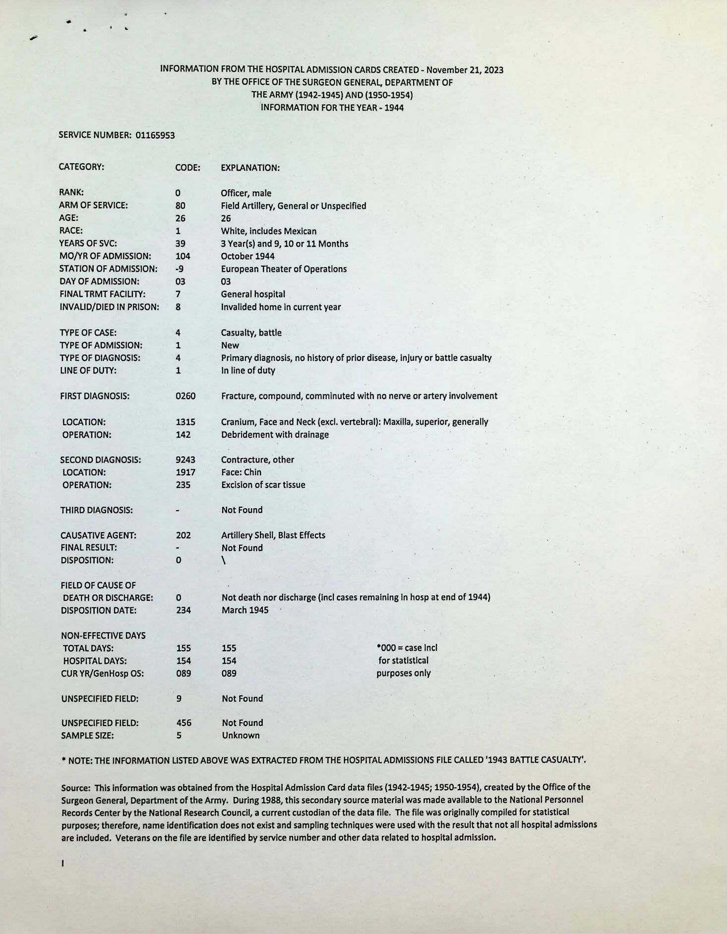 Sharkey Thomas B ARMY O1165953 OFF OMPF-15.jpg