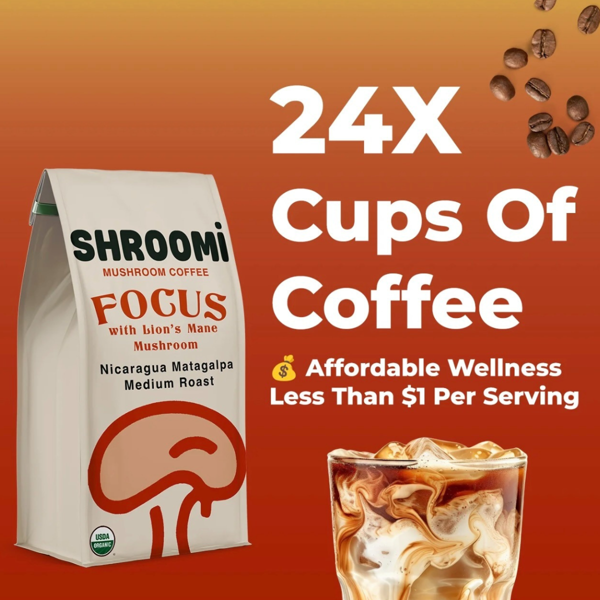 Shroomi Mushroom Coffee for Mental Performance: Why Practitioners Are Recommending Lion’s Mane for Brain Support