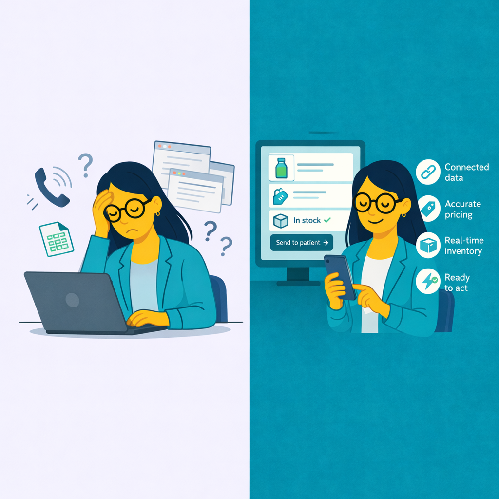 From Data Ownership to Better Recommendations: How GetHealthy Sales Fusion Powers AI-Ready Care