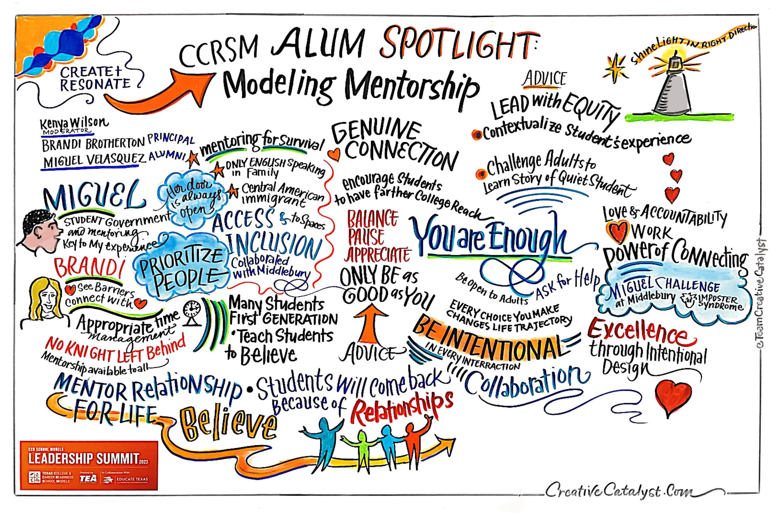 2023 CCRSM Leadership Summit_Alumspotlight.jpg