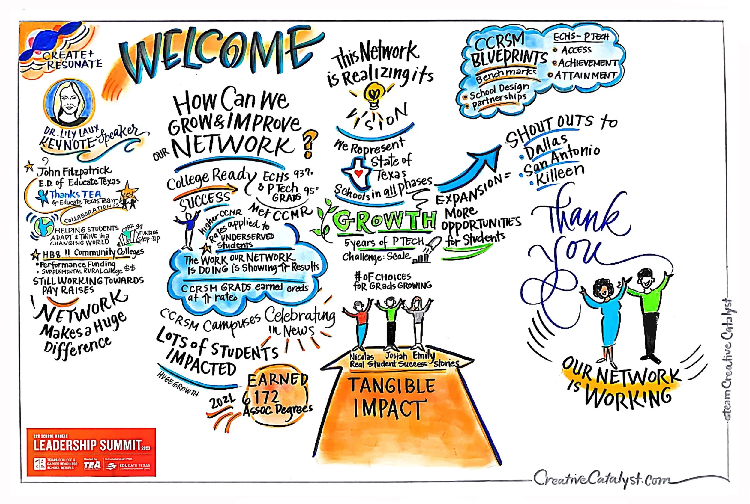 2023 CCRSM Leadership Summit_Welcome.jpg