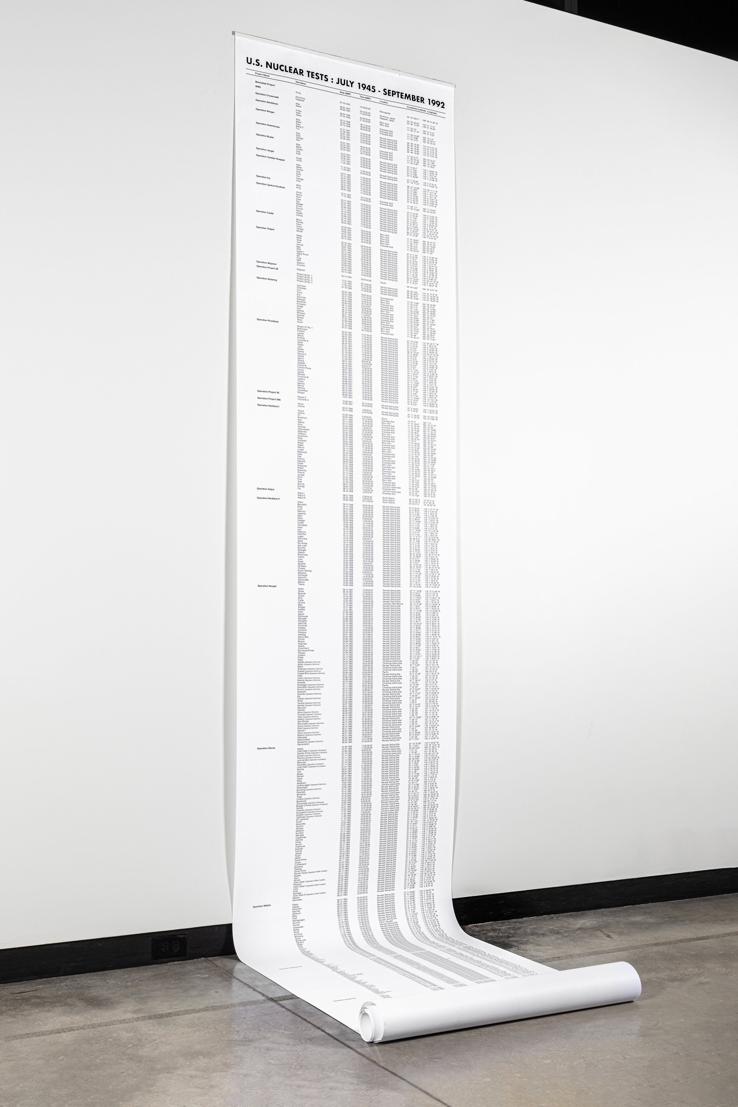  Scroll containing a list of US nuclear testing. 