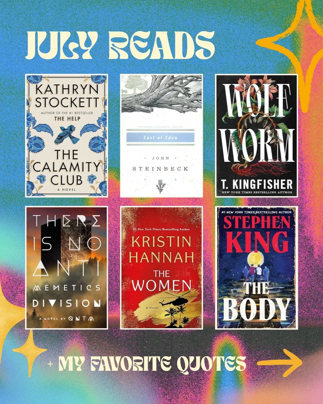 FANTASTIC month of reading! All five star reads. Here are my favorite quotes for each book:

&ldquo;Hope is the thing with feathers that perches in the soul and sings the tune without the words and never stops at all!&rdquo;
― Kathryn Stockett, The C