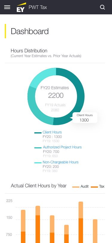 Small (mobile version)